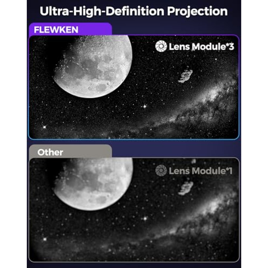 Galaxy Projector for Bedroom,  - Planetarium Projector Home incelemesi ve fiyatı
