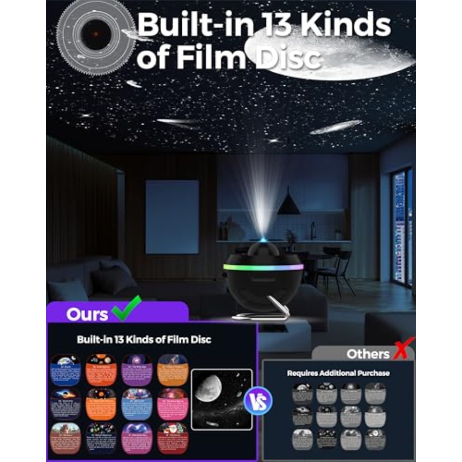 Galaxy Projector for Bedroom,  - Planetarium Projector Home incelemesi ve fiyatı