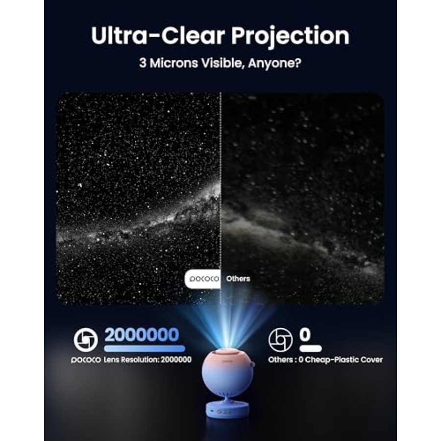 Galaxy Star Projector for Bedr - Planetarium Projector Home incelemesi ve fiyatı