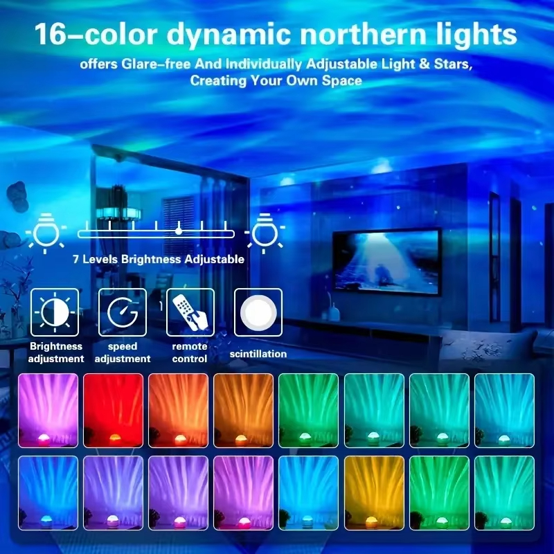 USB Powered Ocean Wave Project - Planetarium Projector Home incelemesi ve fiyatı
