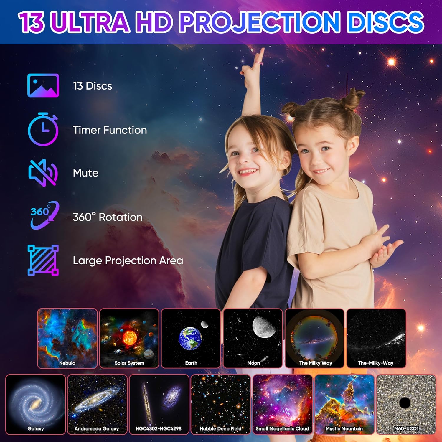 Planetarium Star Projector HD  - Planetarium Projector Home incelemesi ve fiyatı