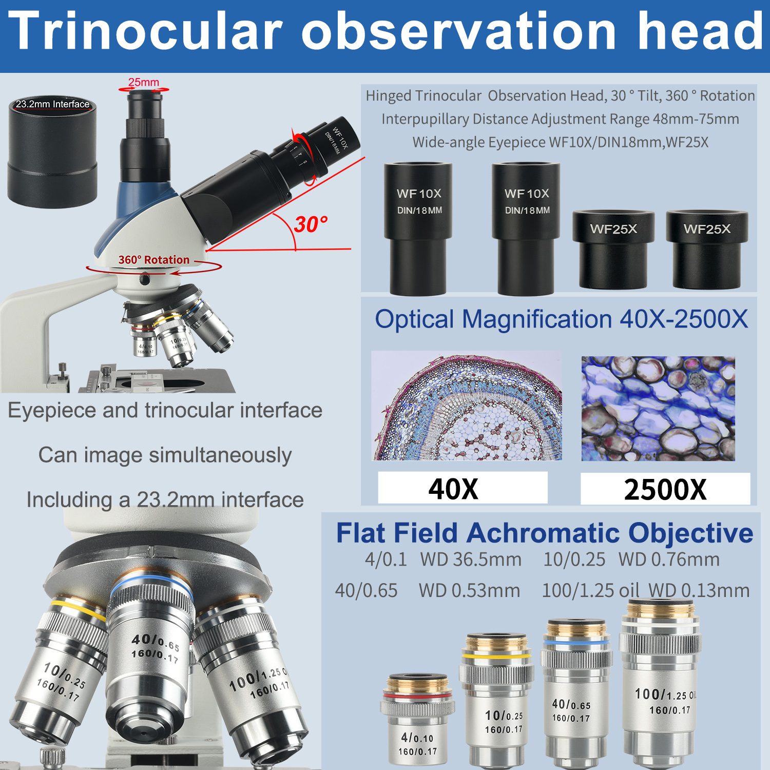 KOPPACE 40X-2500X Electron Com - Microscope Compound 40X incelemesi ve fiyatı