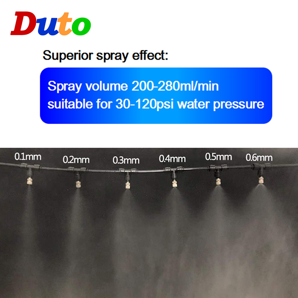 Low Pressure High Quality Atom - Science Bob incelemesi ve fiyatı
