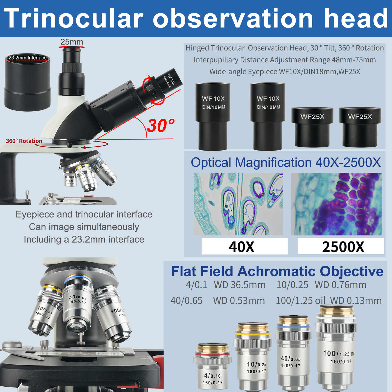 KOPPACE 40X-2500X Electron Com - Microscope Compound 40X incelemesi ve fiyatı
