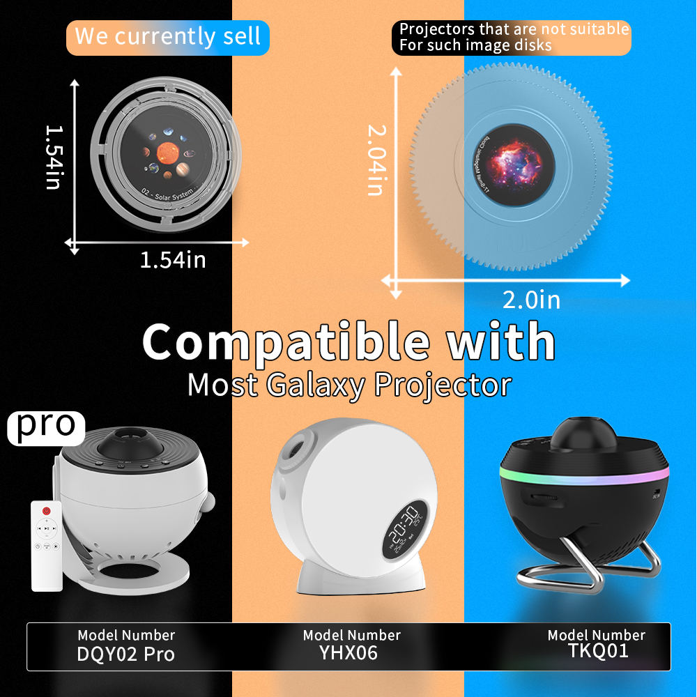 Star Projector Night Light Dis - Planetarium Projector Home incelemesi ve fiyatı