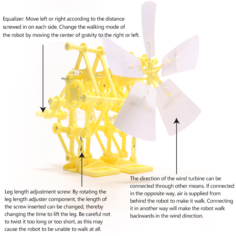 Wind Energy Powered Beast Robo - Science Project Robot incelemesi ve fiyatı