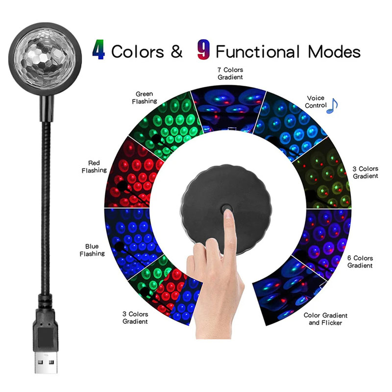 LED Car Galaxy Projector Light - Planetarium Projector Home incelemesi ve fiyatı