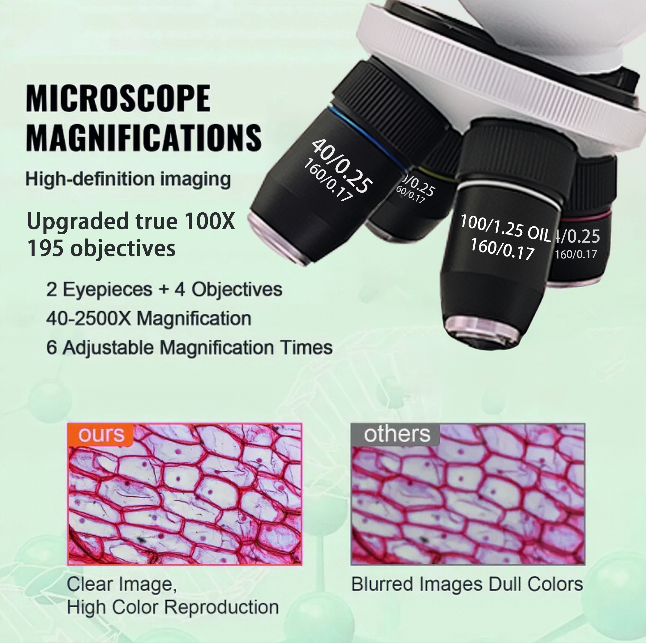 40X-2500X Professional Binocul - Microscope Compound 40X incelemesi ve fiyatı