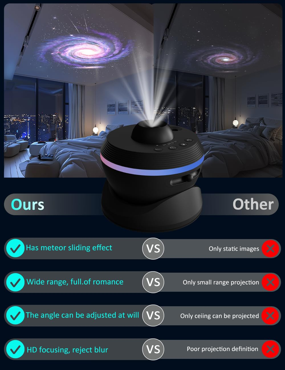13 in 1 Galaxy Star Projector  - Planetarium Projector Home incelemesi ve fiyatı