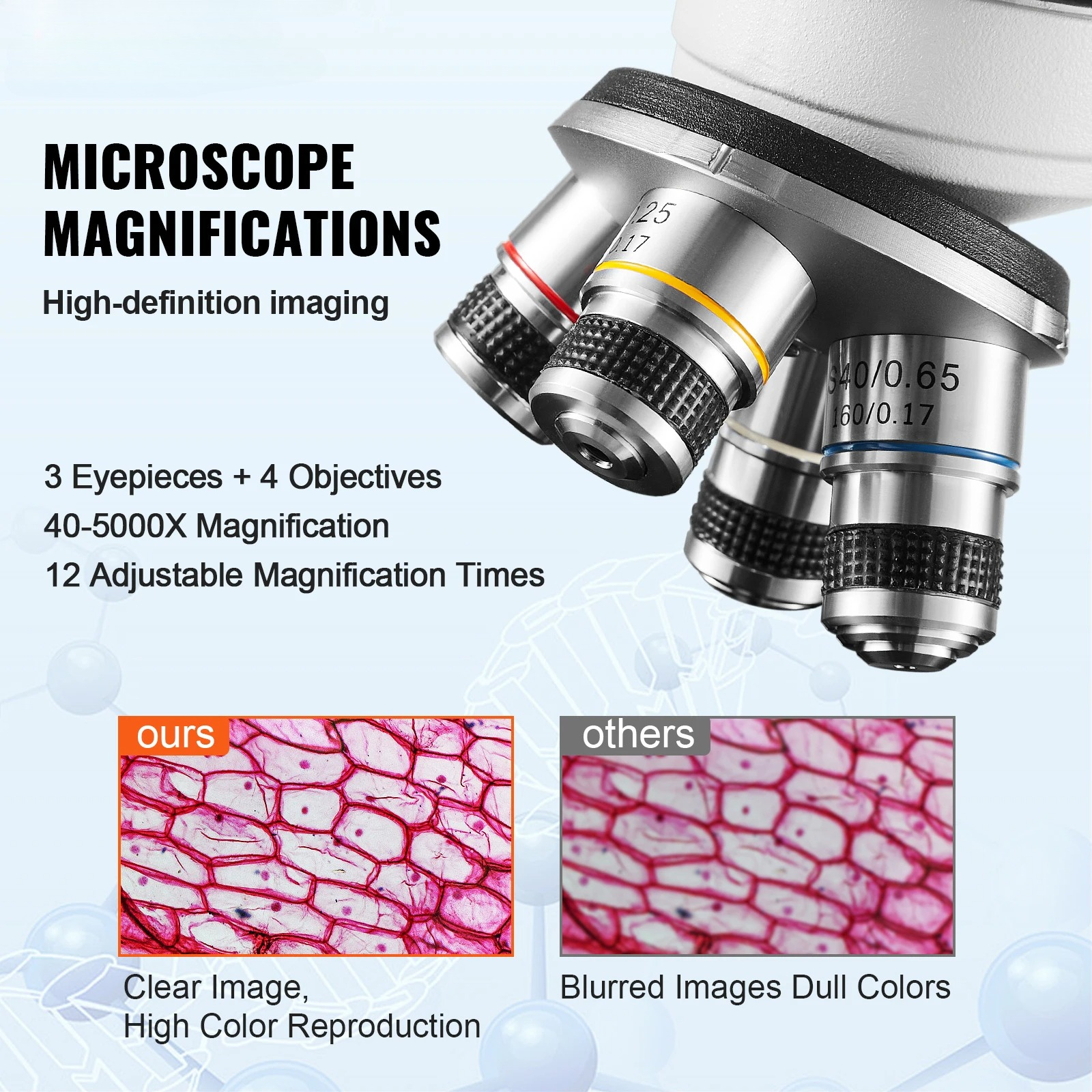 VEVOR Compound Trinocular Micr - Microscope Compound 40X incelemesi ve fiyatı