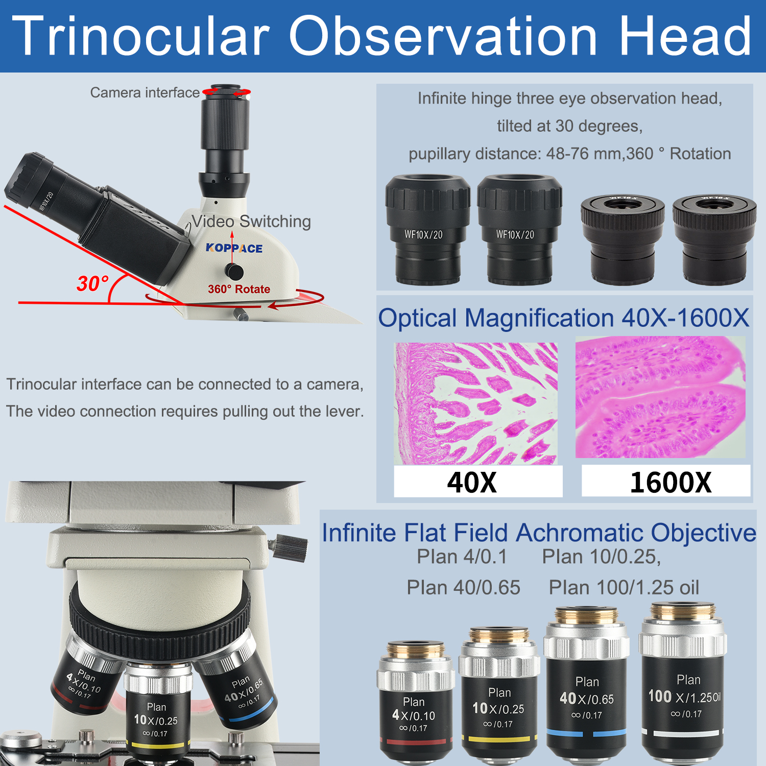 KOPPACE 40X-1600X Electron Com - Microscope Compound 40X incelemesi ve fiyatı
