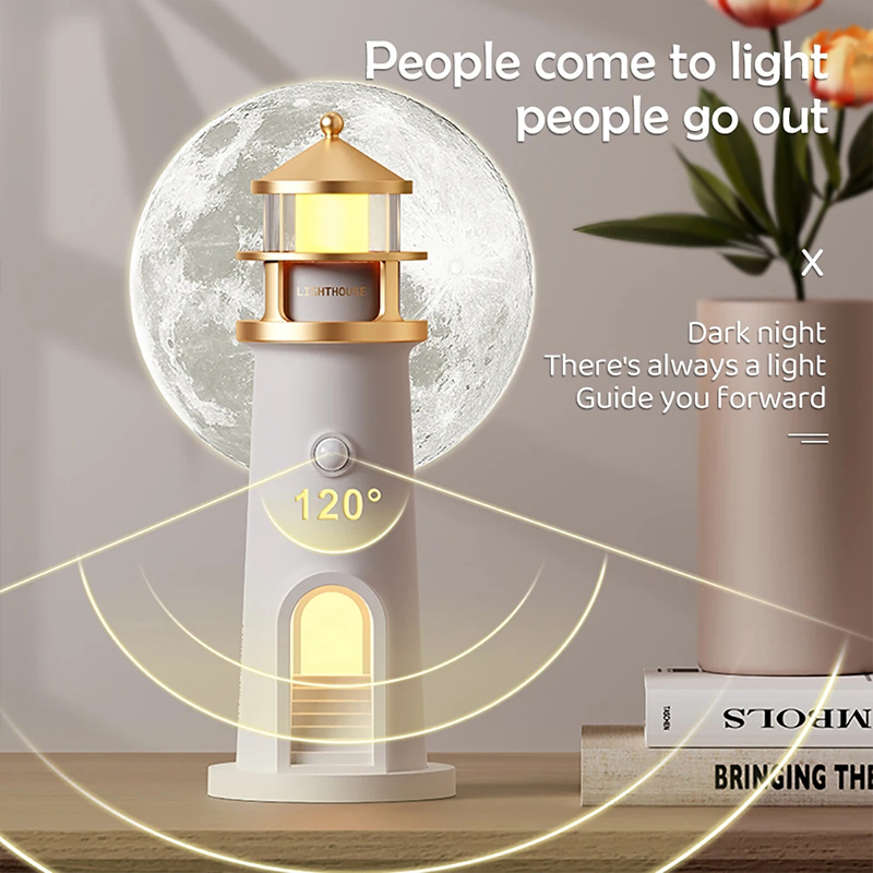 Lighthouse Ambient Light Moon  - Planetarium Projector Home incelemesi ve fiyatı