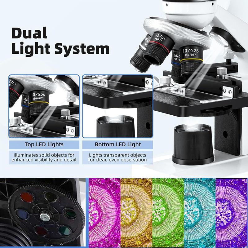 Biological Optical Compound Fo - Microscope Compound 40X incelemesi ve fiyatı