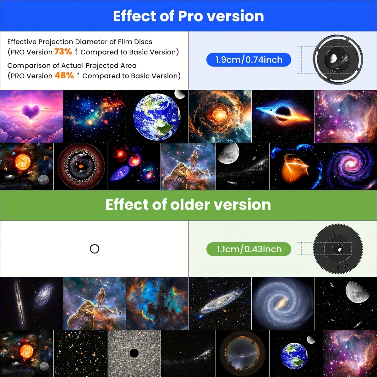 Upgrade 13 in 1 Starry Sky 4K  - Planetarium Projector Home incelemesi ve fiyatı