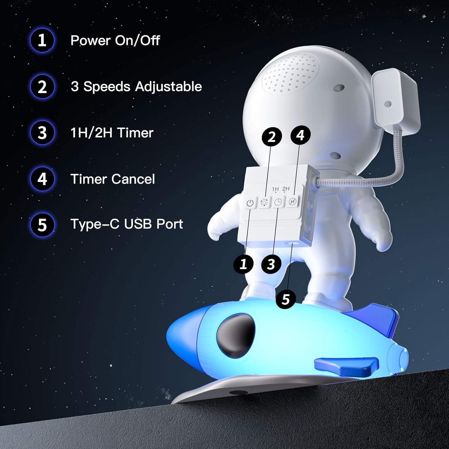 Astronaut Starry Sky Projector - Planetarium Projector Home incelemesi ve fiyatı