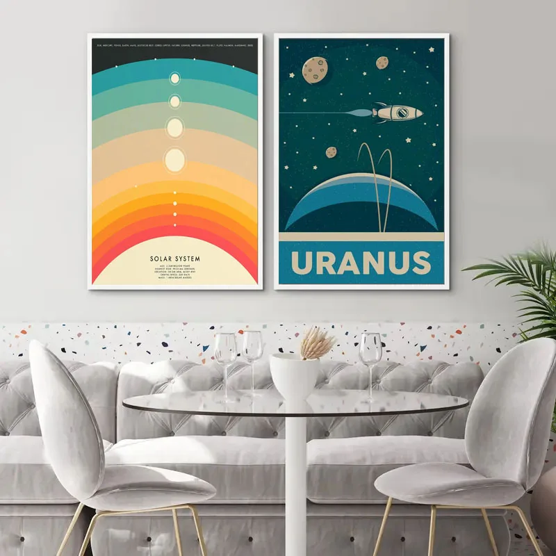 1pc Retro Solar System Planet  - Star Map Poster incelemesi ve fiyatı