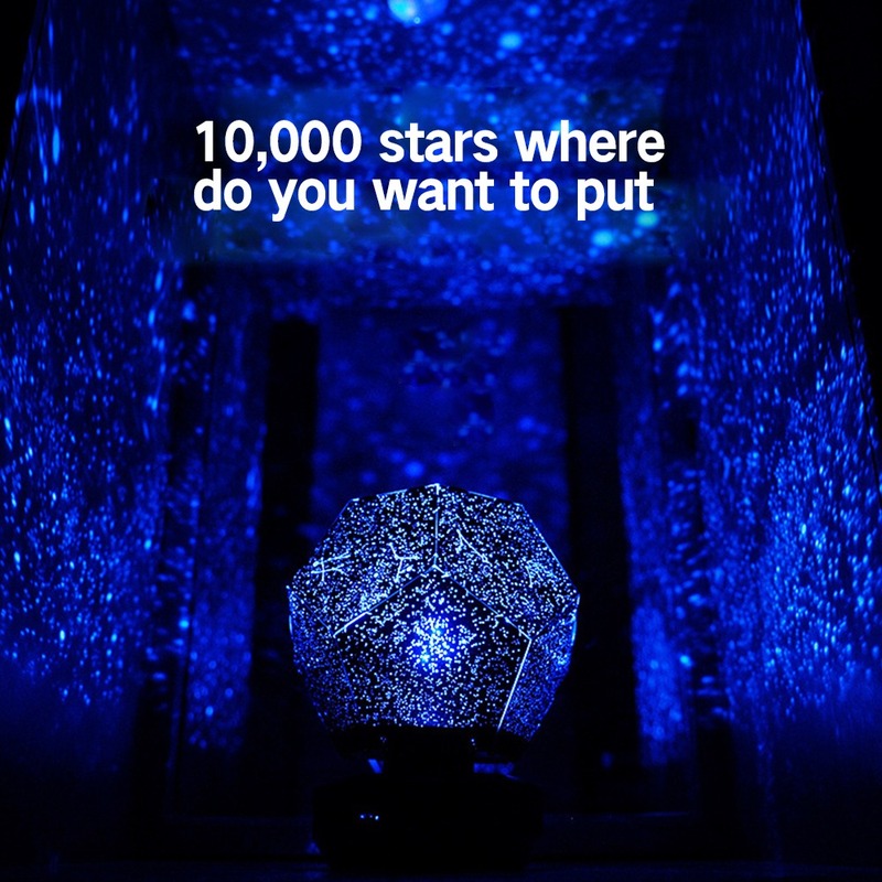 LED Starry Sky Projector Night - Planetarium Projector Home incelemesi ve fiyatı